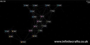 how to make woman in