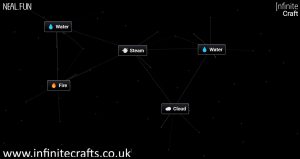 How to Make Cloud in Infinite Craft