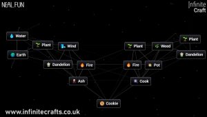 How to Make Cookie in Infinite Craft?