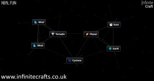 How to Make Cyclone in Infinite Craft
