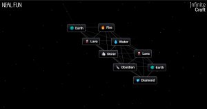 How to Make Diamond in Infinite Craft