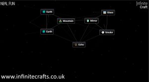 How to Make Echo in Infinite Craft
