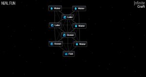 How to Make Fish in Infinite Craft