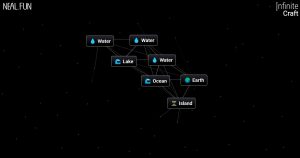 How to Make Island in Infinite Craft