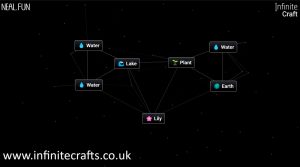 How to Make Lily in Infinite Craft