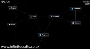How to Make Program in Infinite Craft