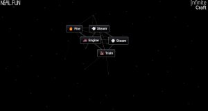 How to Make Train in Infinite Craft