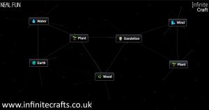 How to Make Weed in Infinite Craft