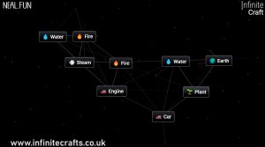 how to make car in infinite craft
