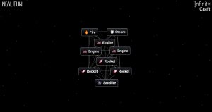 How to Make Satellite in Infinite Craft