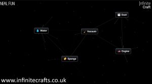 How to Make Sponge in Infinite Craft
