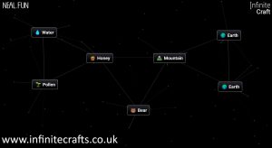 How to Make Bear in Infinite Craft