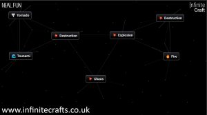 How to Make Chaos in Infinite Craft