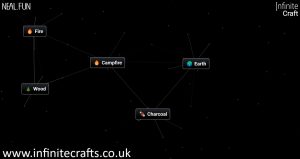 How to Make Charcoal in Infinite Craft