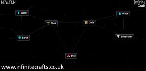 how to date in infinite craft