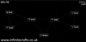 how to make monkey in infinite craft