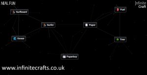 how to make paperboy in infinite craft