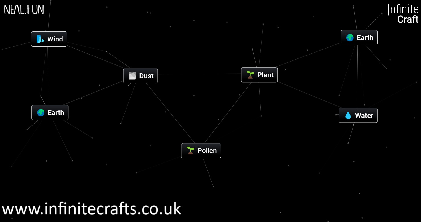 How to Make Pollen in Infinite Craft? Infinite Crafts