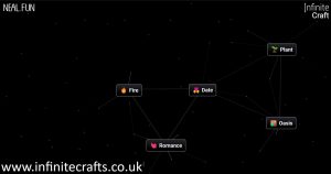 How to Make Romance in Infinite Craft