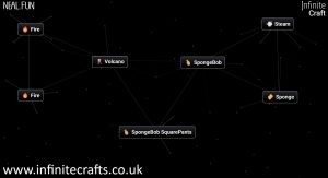 How to Make SpongeBob SquarePants in Infinite Craft