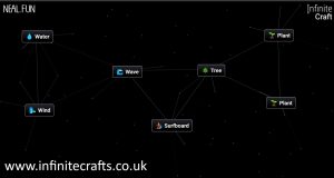 How to Make Surfboard in Infinite Craft