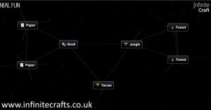 how to make tarzan in infinite craft