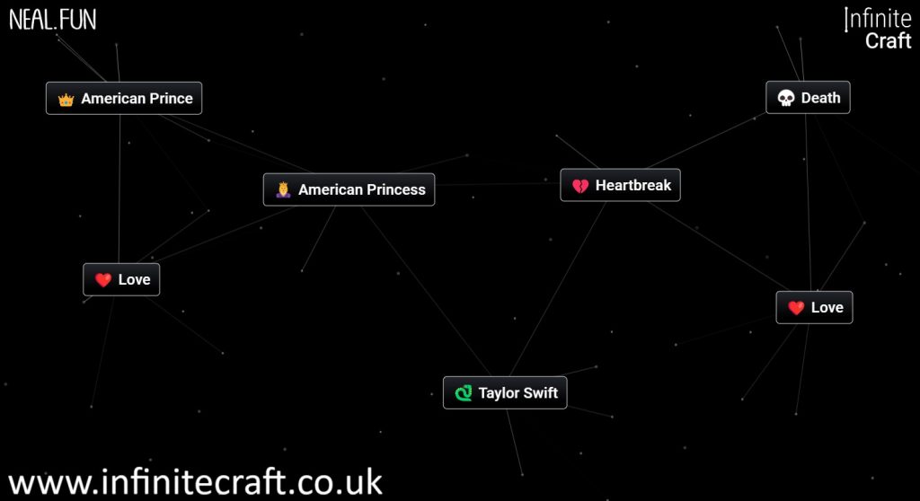 How to Make Taylor Swift in Infinite Craft? - Infinite Crafts