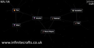 How to Make Bruce Wayne in Infinite Craft