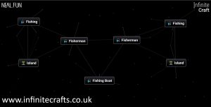 how to make fishing boat in infinite craft