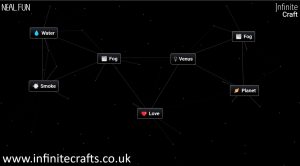 How to Make Love in Infinite Craft