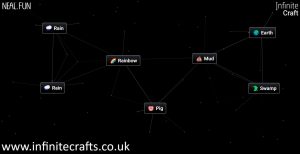 how to make pig in infinite craft