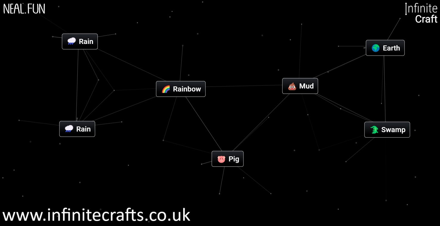 How to Make Pig in Infinite Craft? - Infinite Crafts