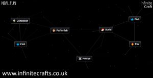 How to Make Poison in Infinite Craft