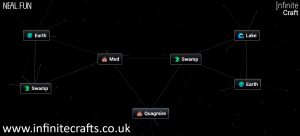 how to make quagmire in infinite craft