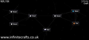 how to make rain in infinite craft