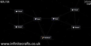 how to make rainbow in infinite craft