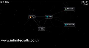 how to make china in infinite craft