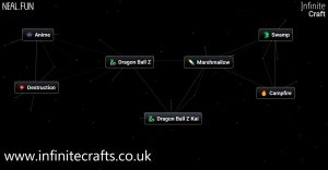 how to make dragon ball z kai in infinite craft