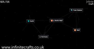 how to make germany in infinite craft