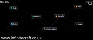 how to make marshmallow in infinite craft 