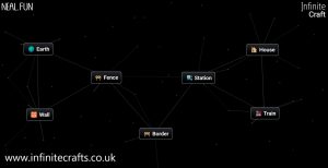 how to make border in infinite craft 