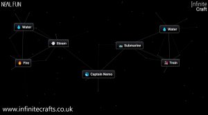how to make captain nemo in infinite craft
