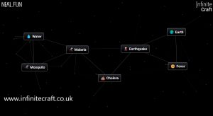 how to make cholera in infinite craft