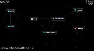 how to make lucky charms in infinite craft