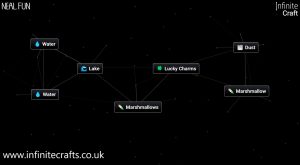 how to make marshmallows in infinite craft