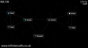 how to make mosquito in infinite craft