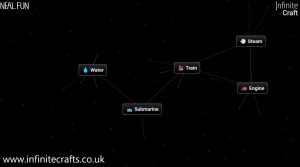 how to make submarine in infinite craft