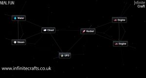 how to make ufo in infinite craft