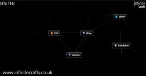how to make alcohol in infinite craft