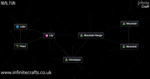 how to make himalayas in infinite craft
